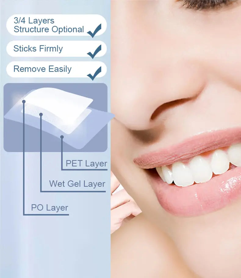 Enamel Safe Teeth Whitening Strips